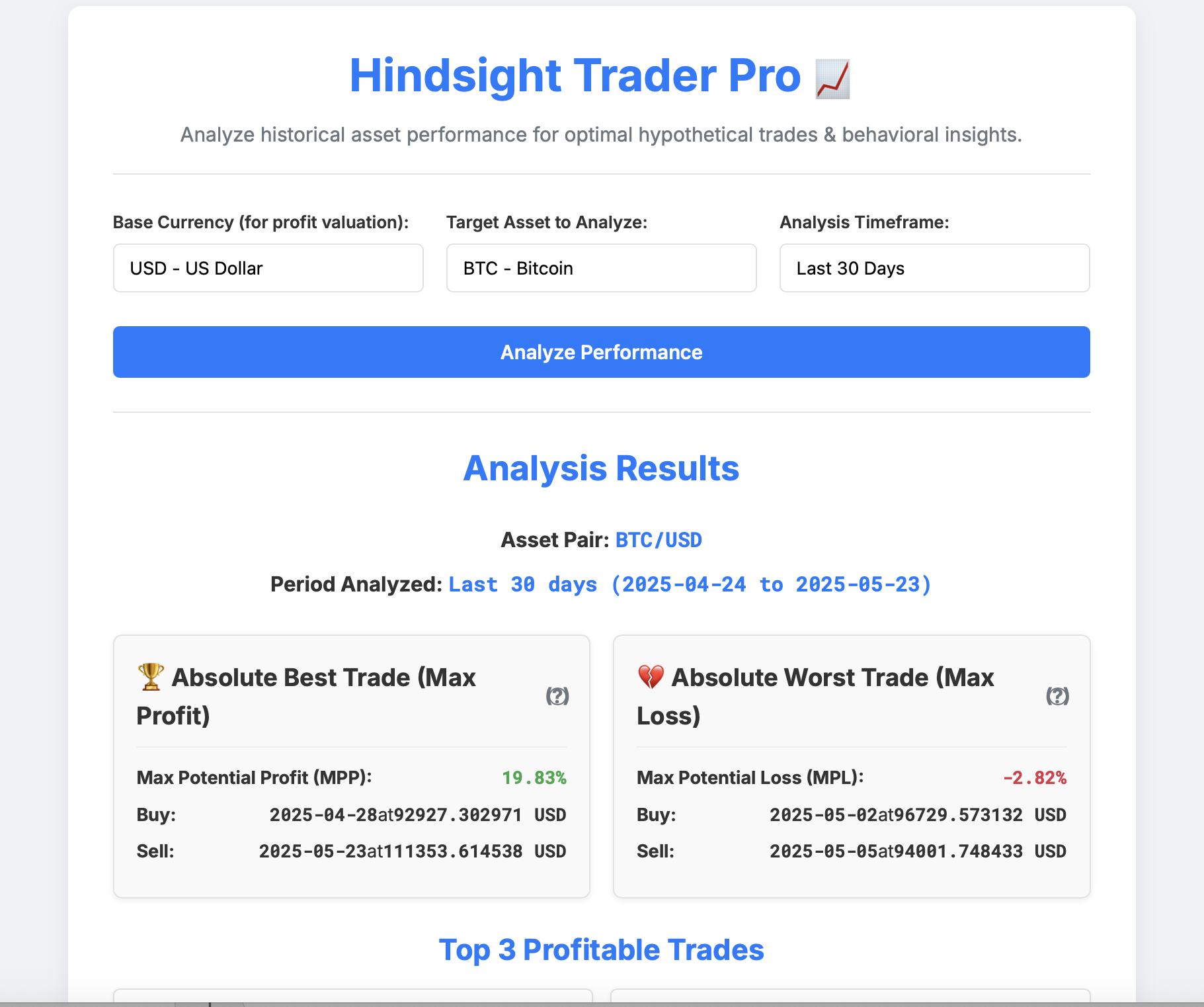 Hindsight Trader Pro App Screenshot
